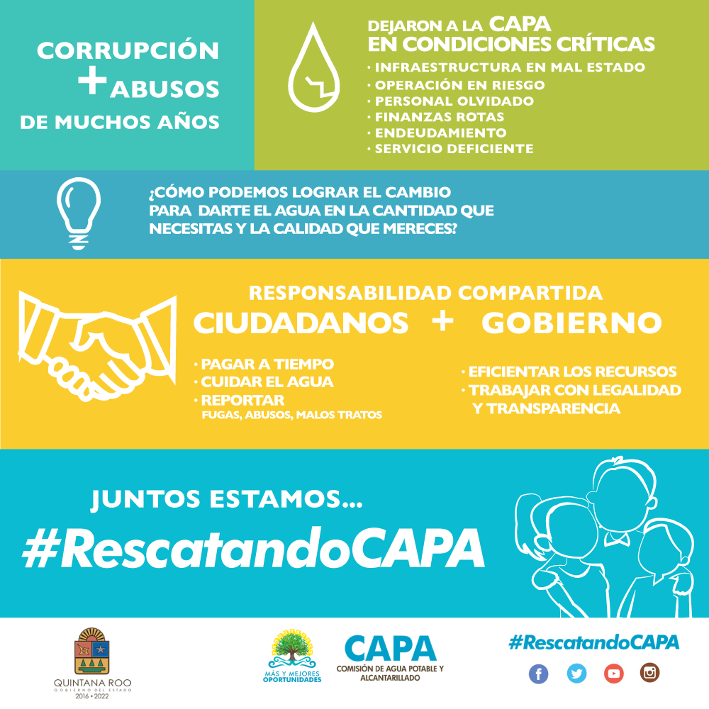 rescatando capa