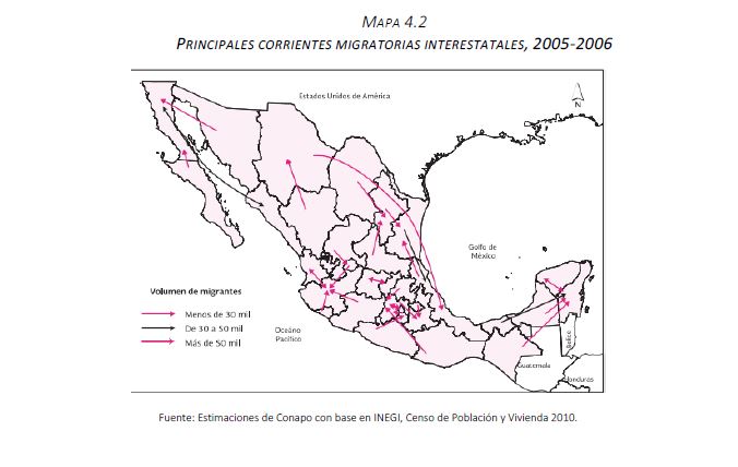 principales corrientes mapa